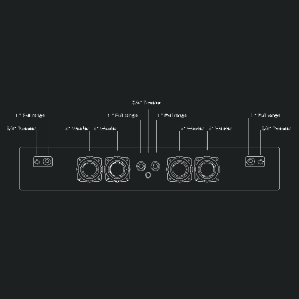 Soundbar Bang & Olufsen Beosound Stage, Dolby Atmos, Natural