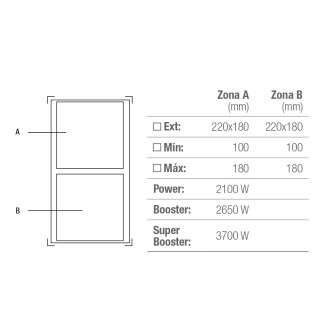 Plita cu inductie Pando, PI-DOM, 38 cm. functie BRIDGE