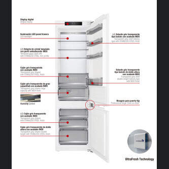 Combina frigorifica incorporabila Pando PFBI XL COMBI, 341 l, NoFrost